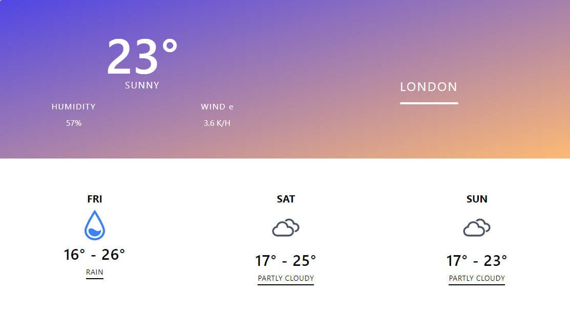 Project: "Weather forecast"